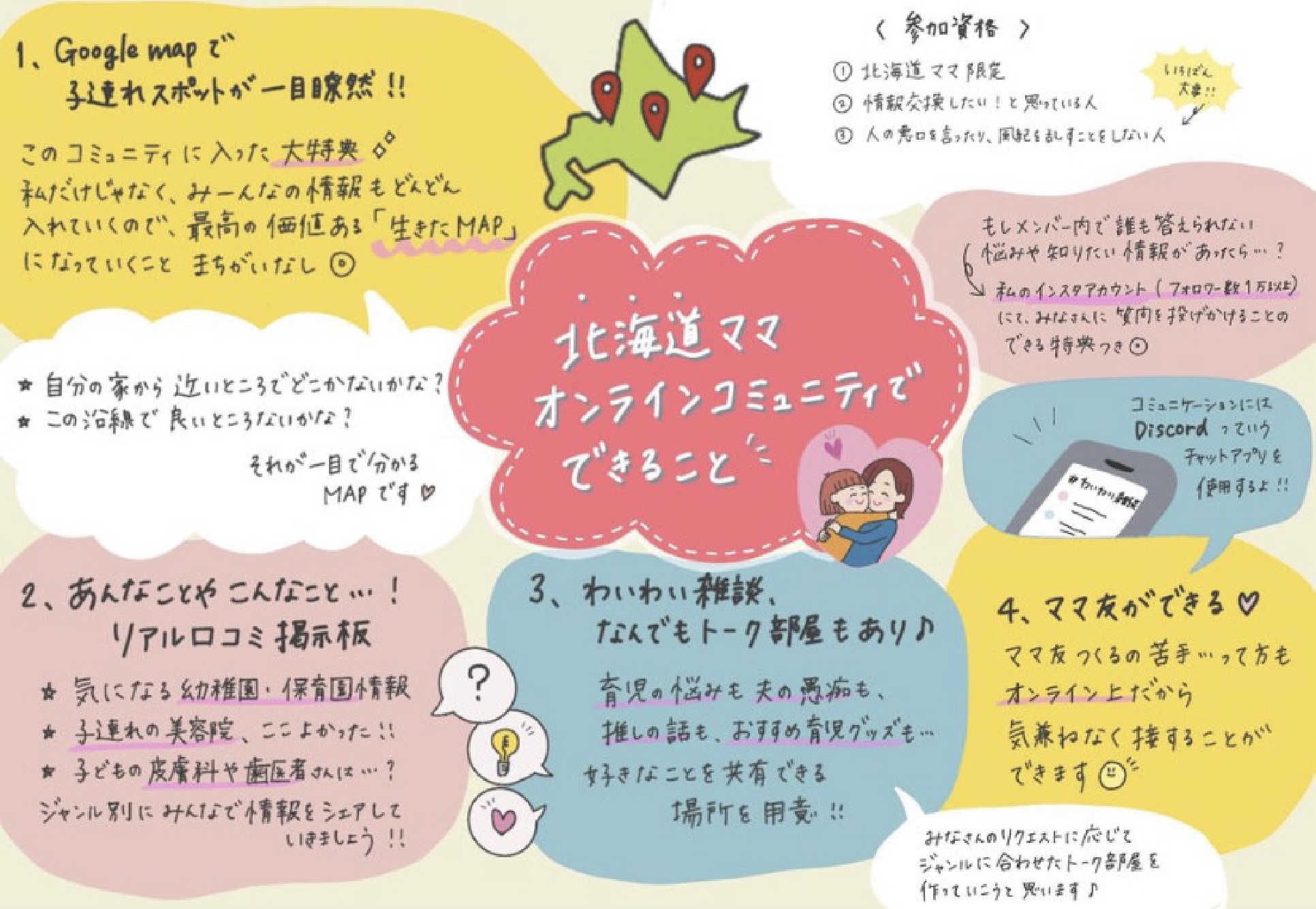 北海道ママオンラインコミュニティでできること
